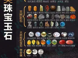 关于最新:莱万多夫斯基CBA常规赛综述的信息 关于最新:莱万多夫斯基CBA常规赛综述的信息